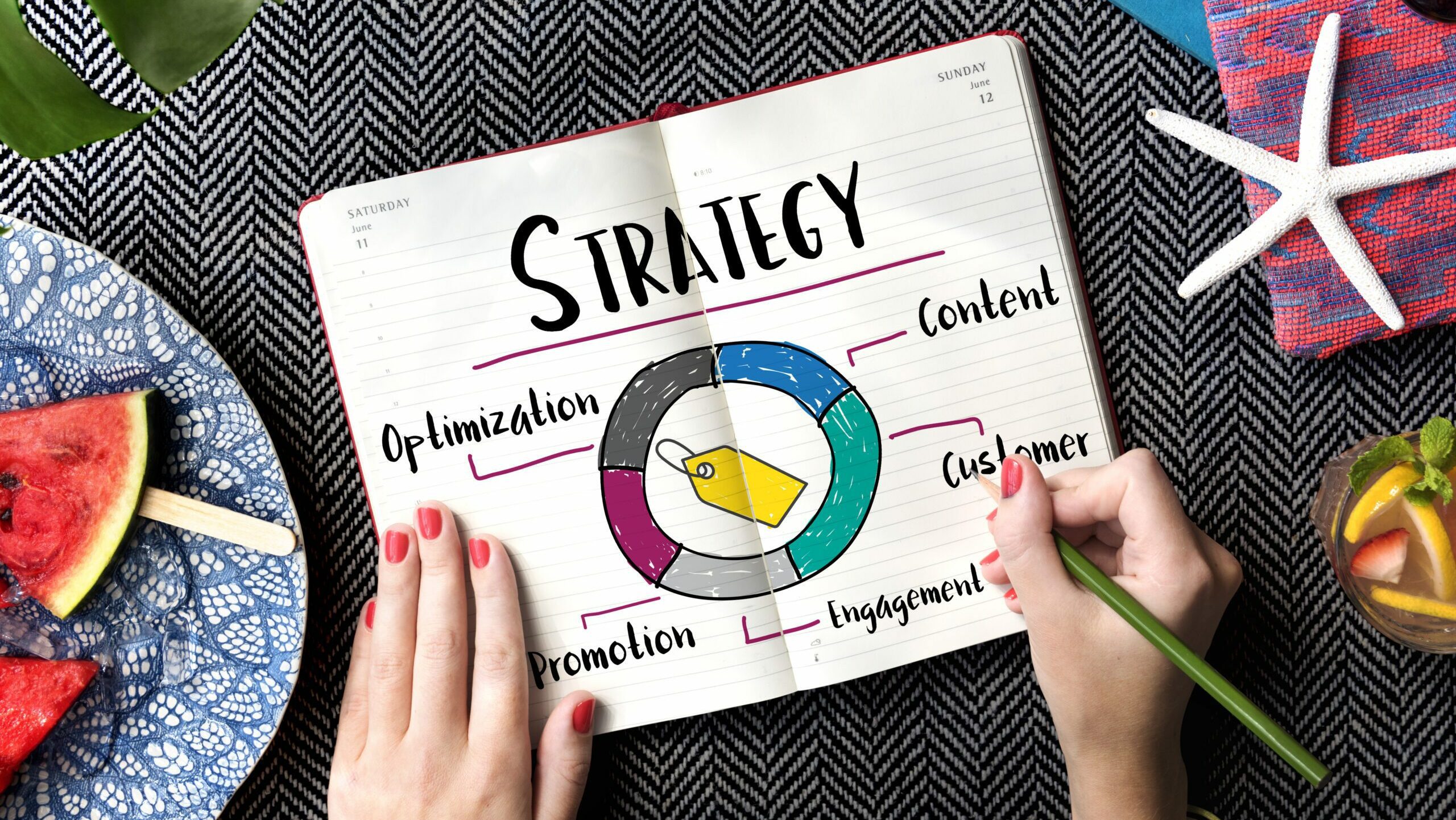 Enhancing Your Integrated Marketing Strategy: Key Tips for Success